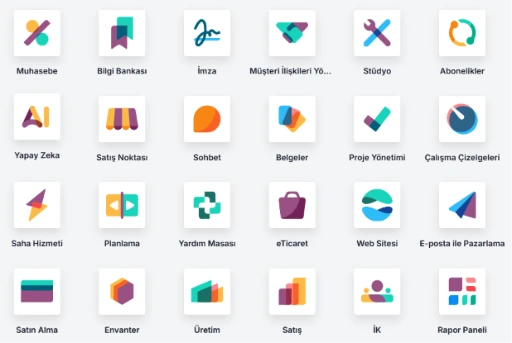 Odoo ERP modulleri